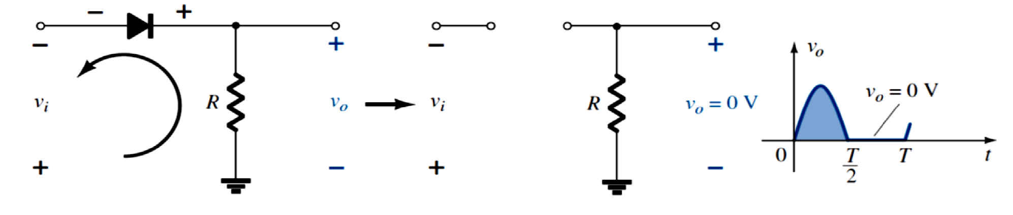 Nonconduction region